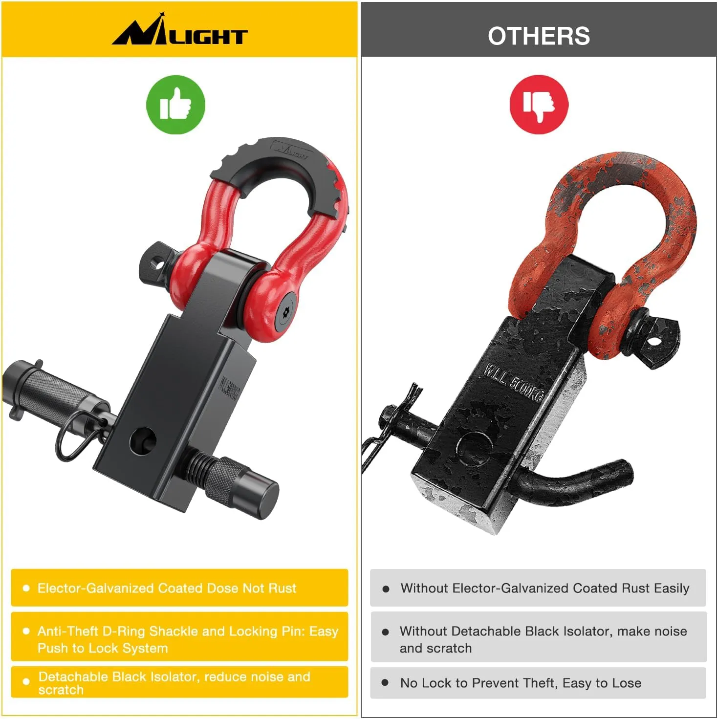 2 Inch Anti-Theft Shackle Hitch Receiver Set Red Black