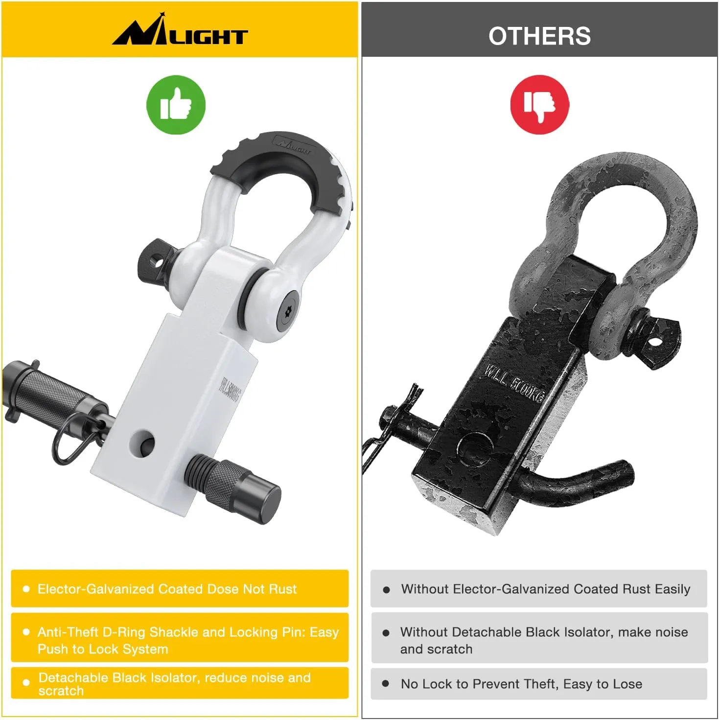 2 Inch Anti-Theft Shackle Hitch Receiver Set White