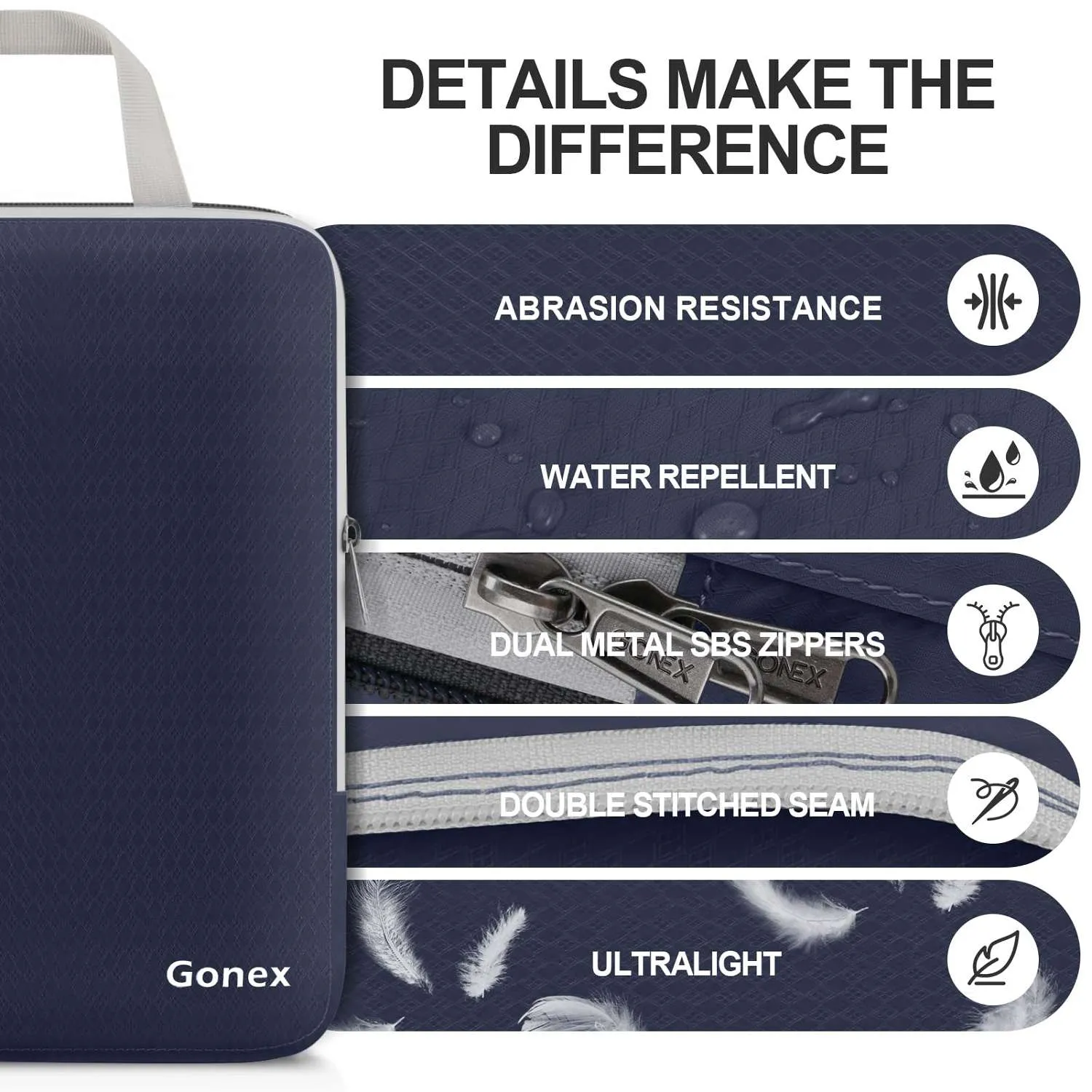 Gonex Compression Packing Cubes Set, Expandable Packing Organizers 4pcs
